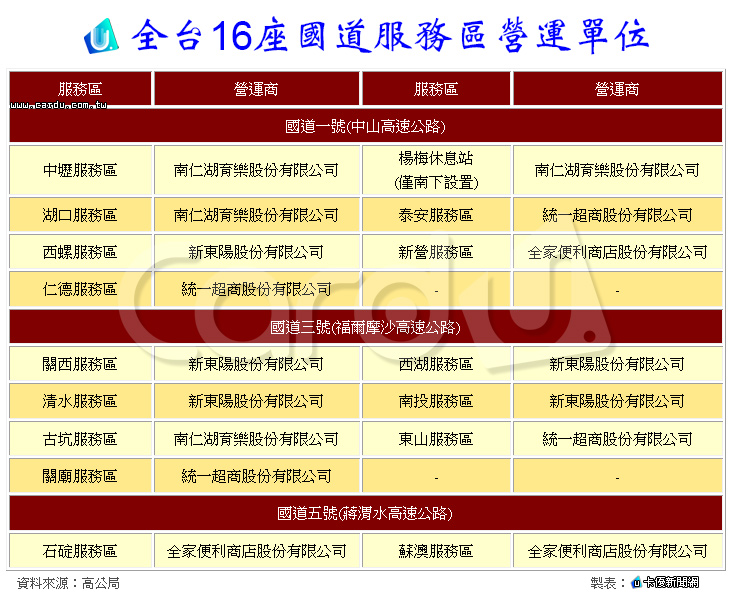 新聞圖片