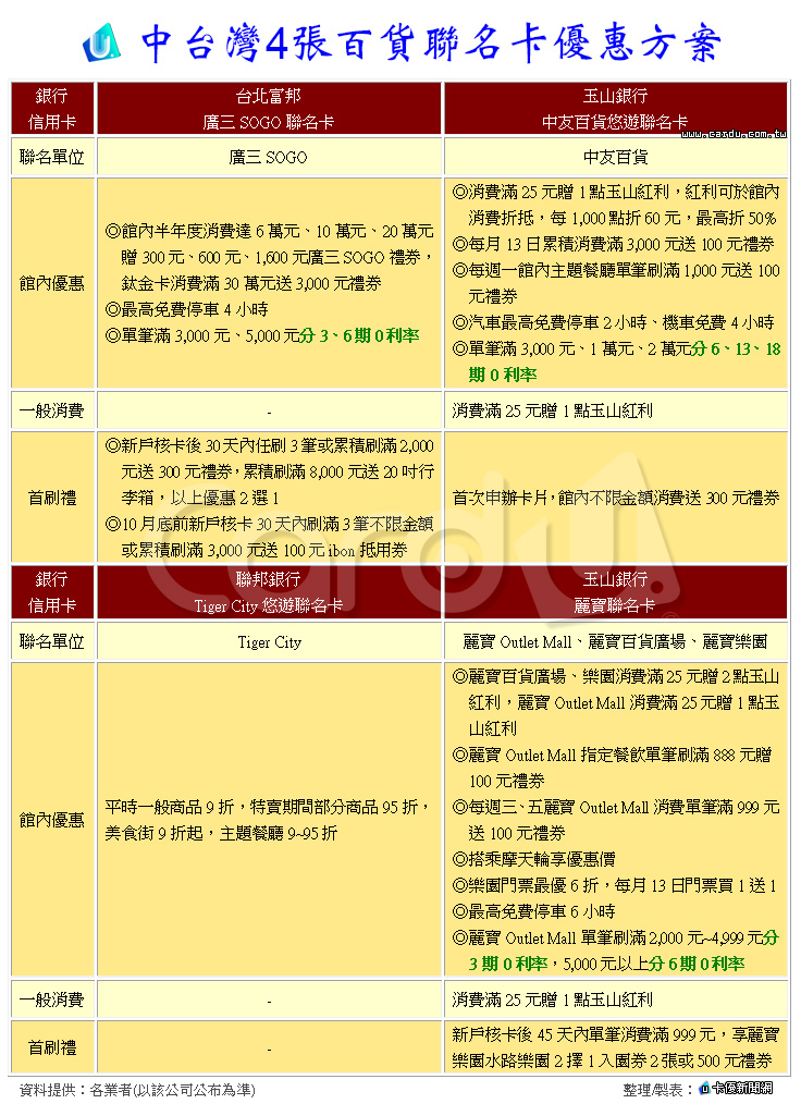 新聞圖片