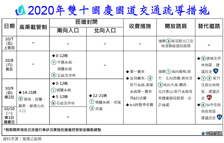 新聞圖片