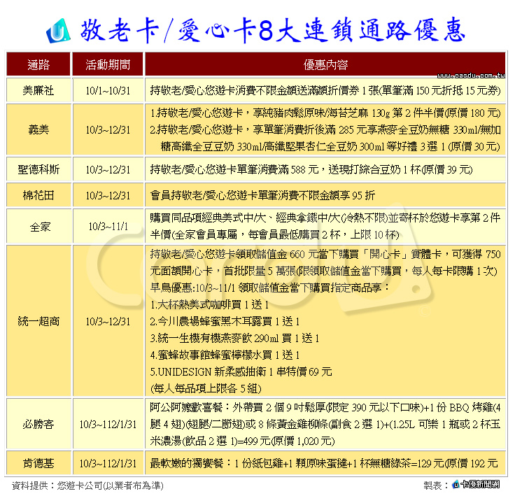 新聞圖片