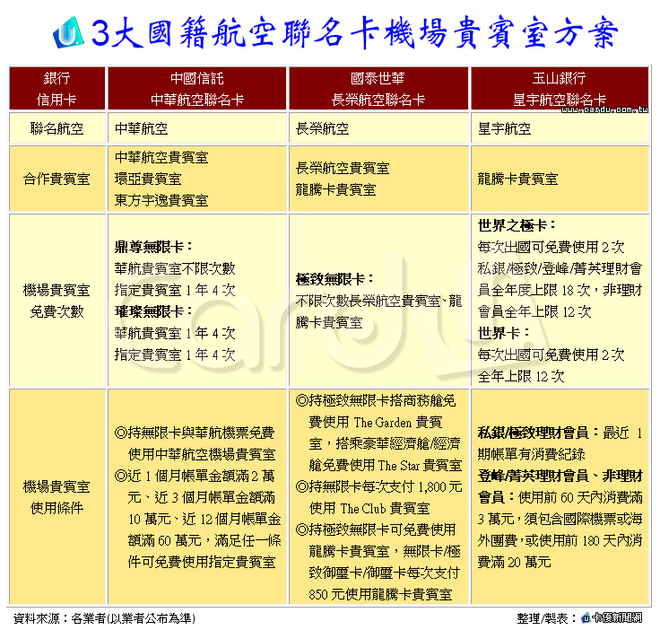 新聞圖片