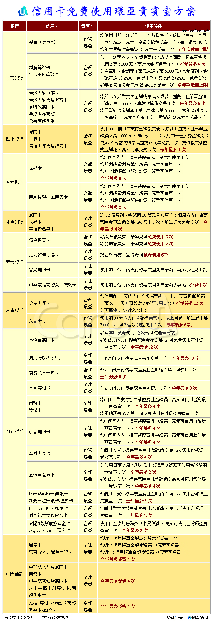 新聞圖片