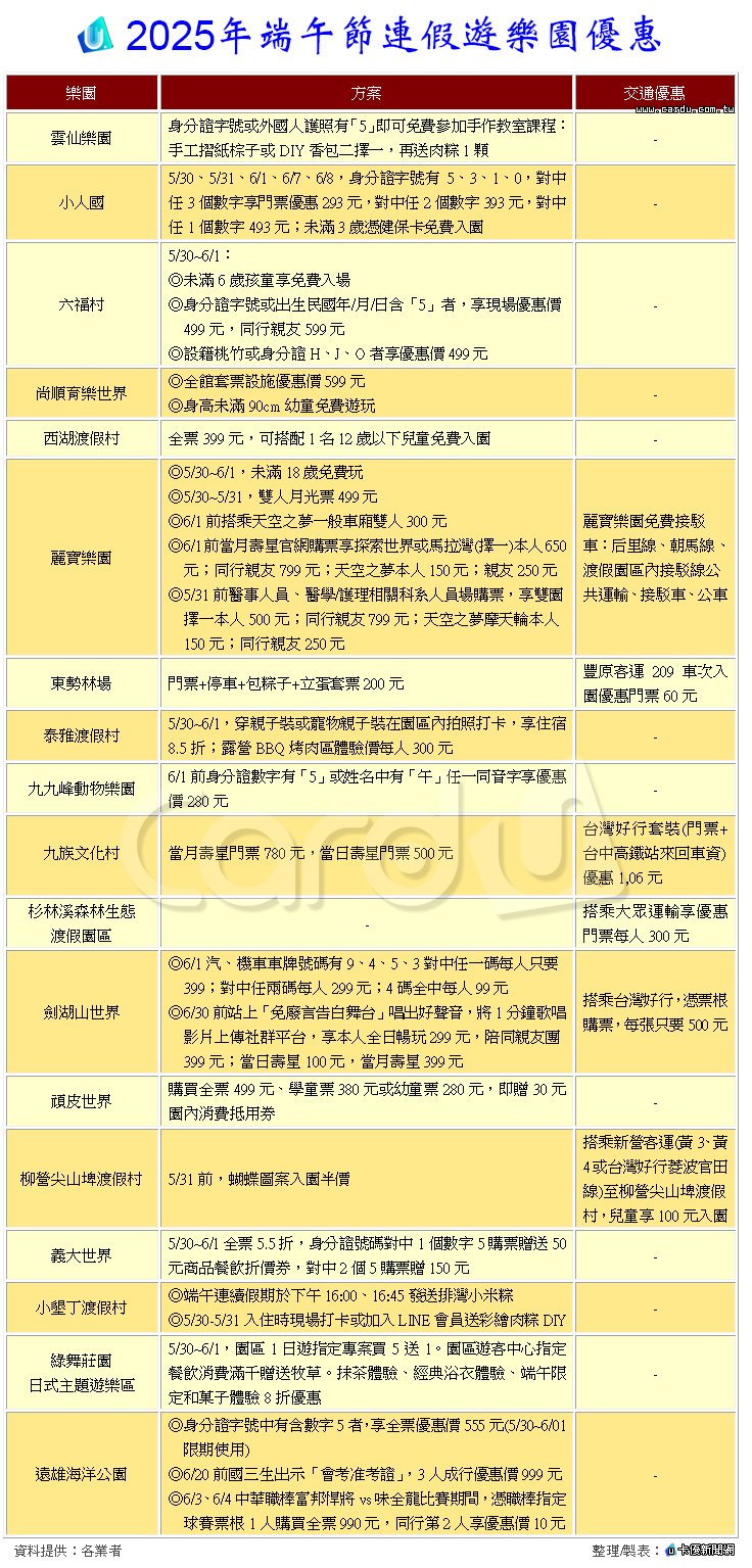 新聞圖片