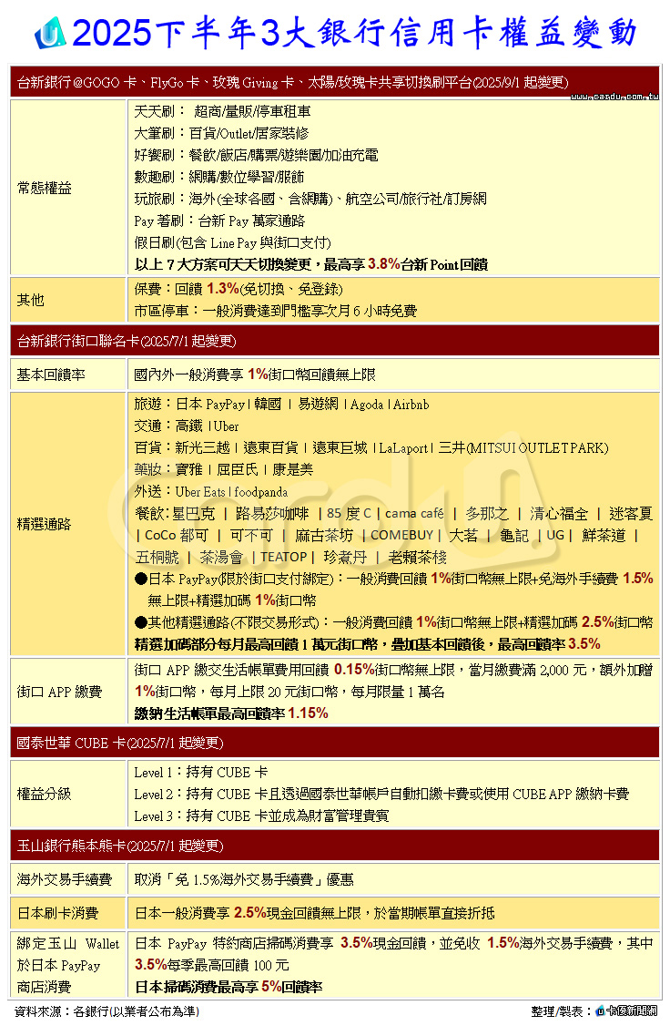 新聞圖片