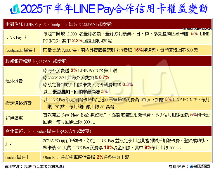 新聞圖片