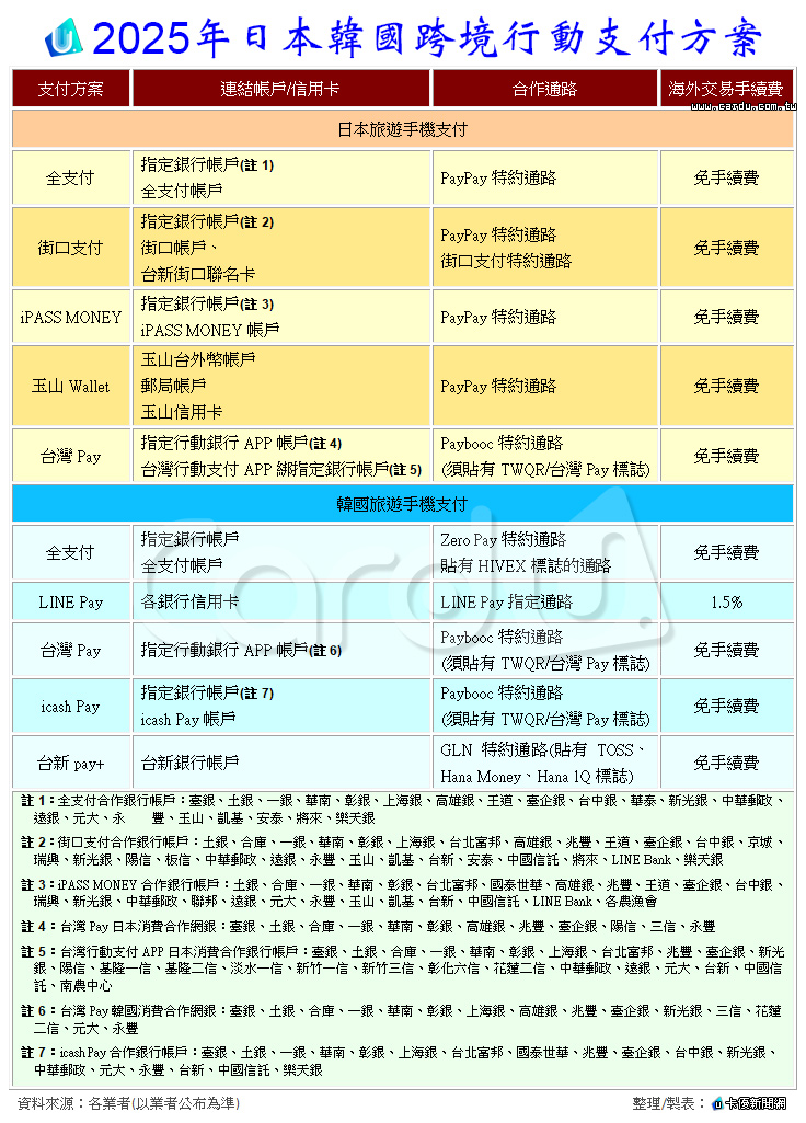 新聞圖片