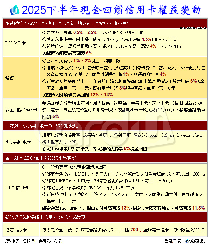 新聞圖片