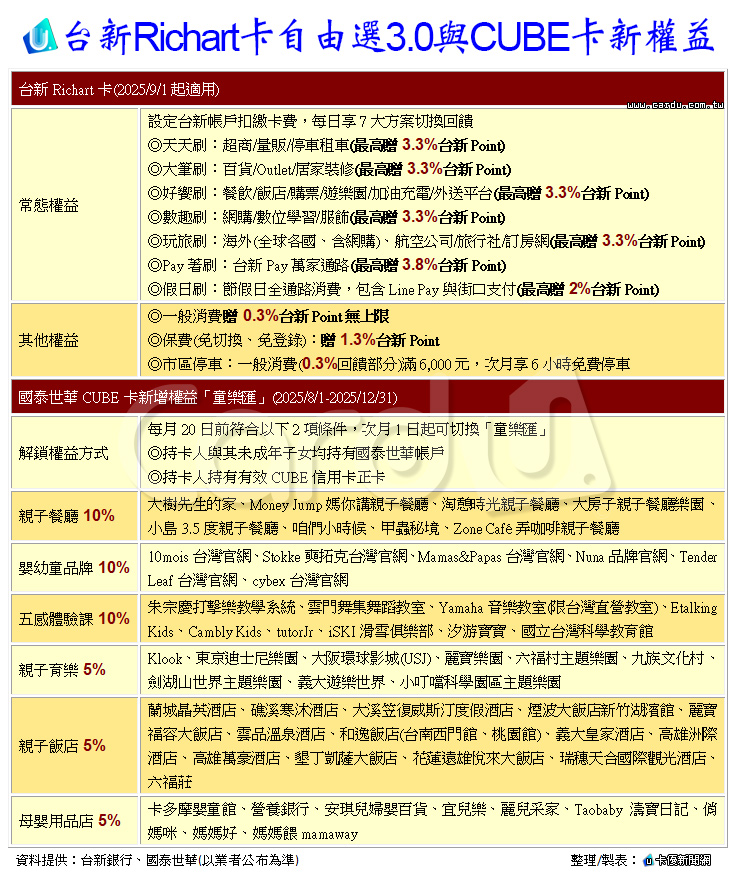 新聞圖片