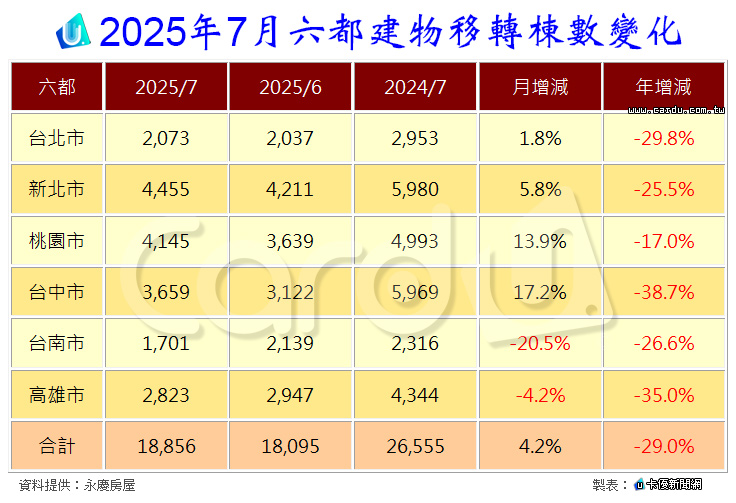 新聞圖片