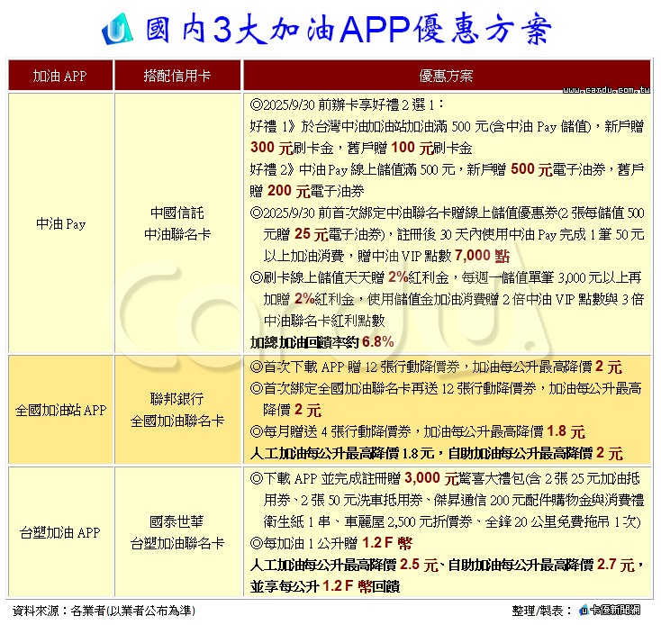 新聞圖片