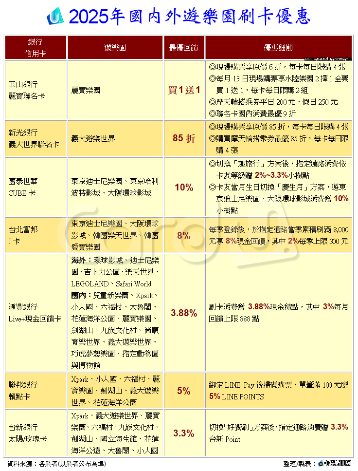新聞圖片