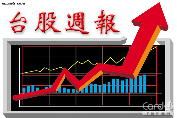 台股週報》輝達股發威後　再看蘋概股表現