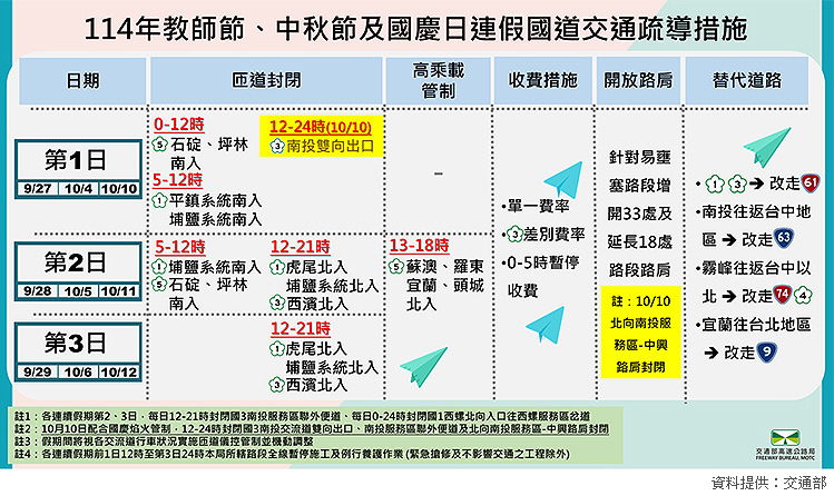 新聞圖片