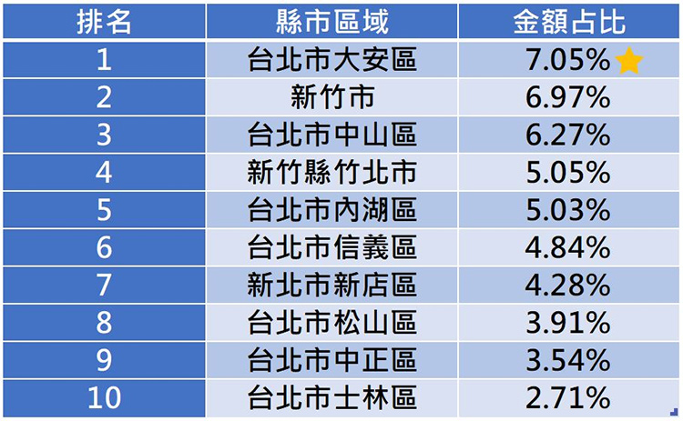 新聞圖片