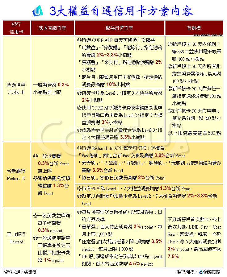 新聞圖片
