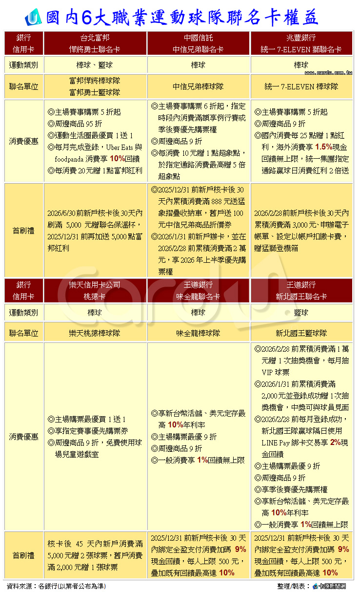 新聞圖片