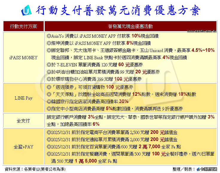 新聞圖片