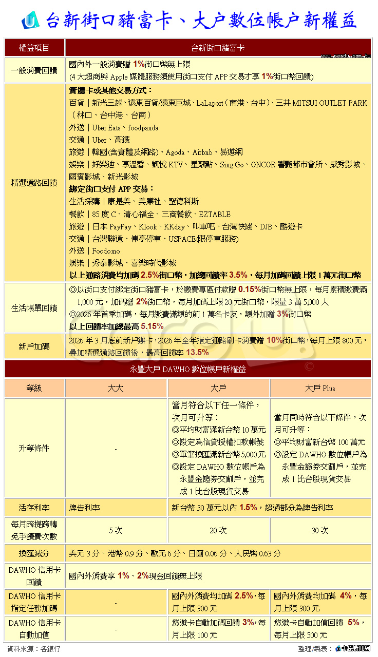 新聞圖片