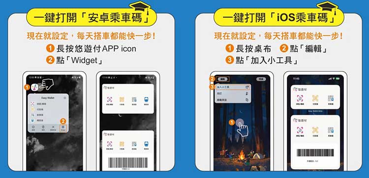 (圖/悠遊卡公司)
