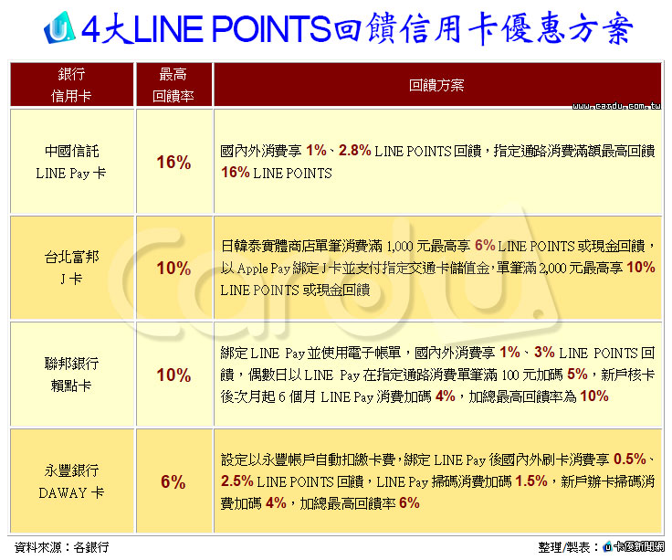 新聞圖片