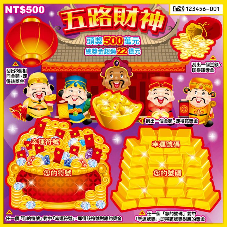 (圖/台灣彩券)