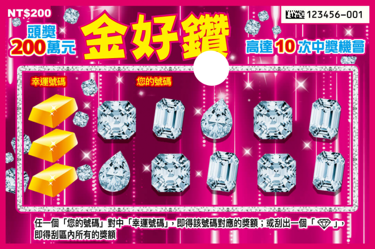 (圖/台灣彩券)