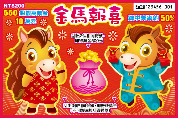 (圖/台灣彩券)