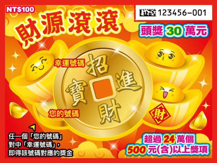 (圖/台灣彩券)