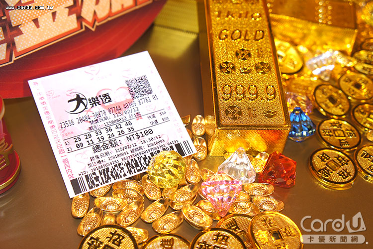 480組100萬元「春節大紅包」與800組10萬元「春節小紅包」(圖/卡優新聞網)