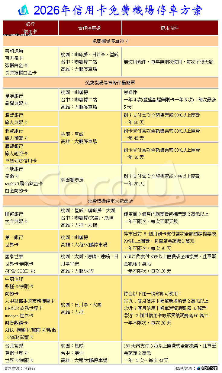 新聞圖片