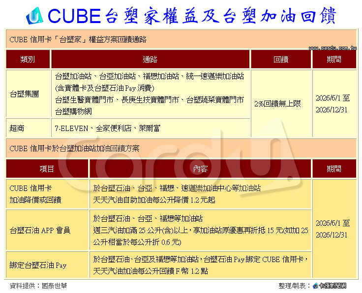 新聞圖片