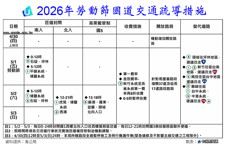 新聞圖片