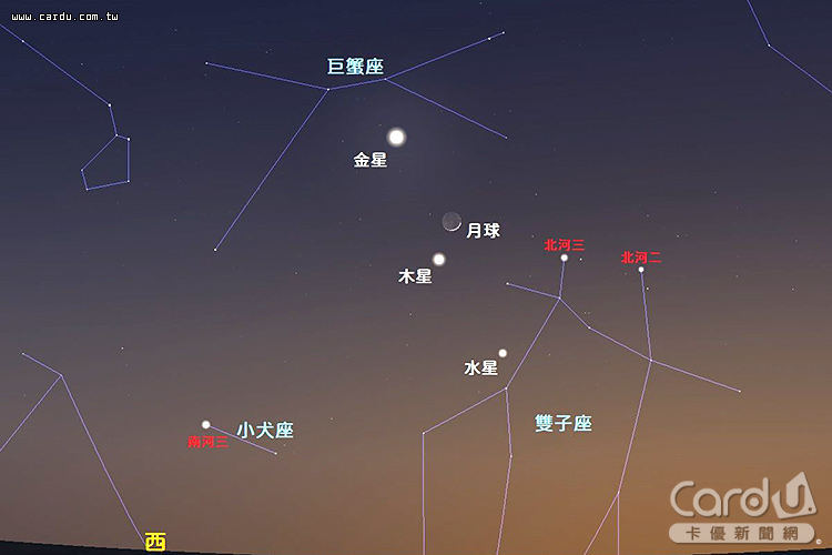6/17傍晚出現金星、木星及水星三星伴月的精采天文景象(圖/台北市政府 提供)