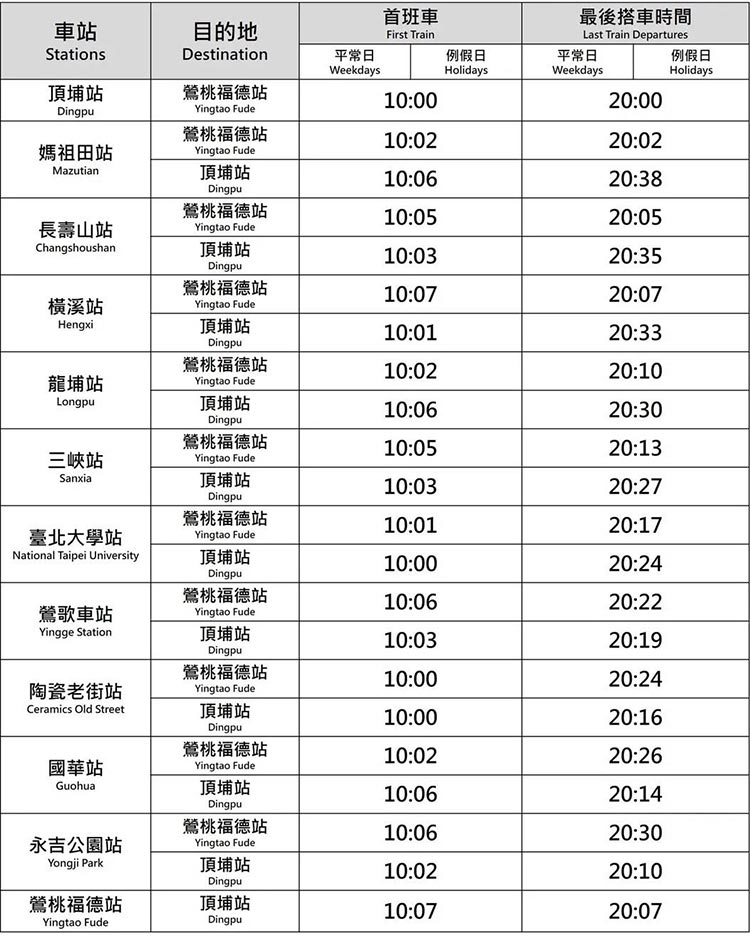(圖/新北市政府)