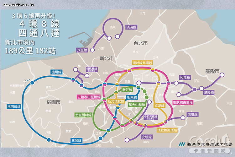 四環八線全部完成後,可北接基隆、中接台北、南接桃園(圖/新北市政府 提供)