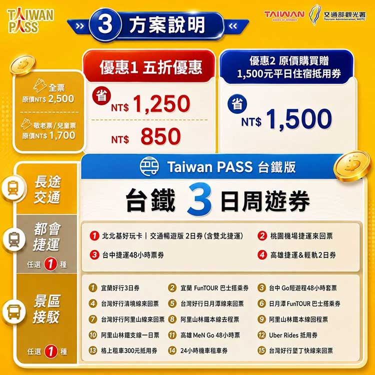 (圖/交通部觀光署)