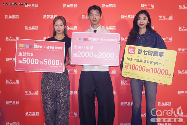首波有6家分店、逾6000家品牌參與促銷,回饋率從10%起跳(圖/卡優新聞網)