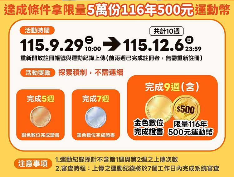 (圖/運動部Ministry of Sports粉專)
